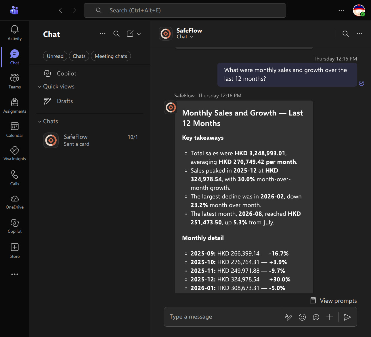 SafeFlow in Microsoft Teams: the answer card with key takeaways and monthly detail